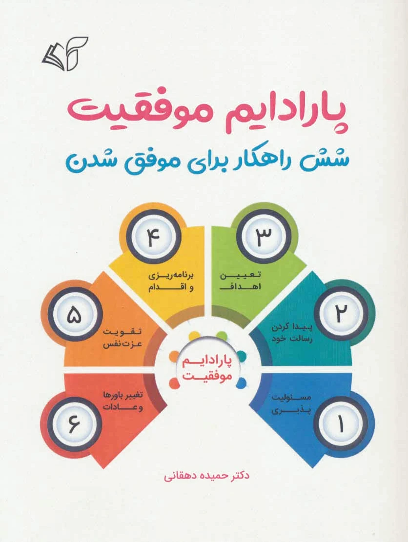 پارادایم موفقیت