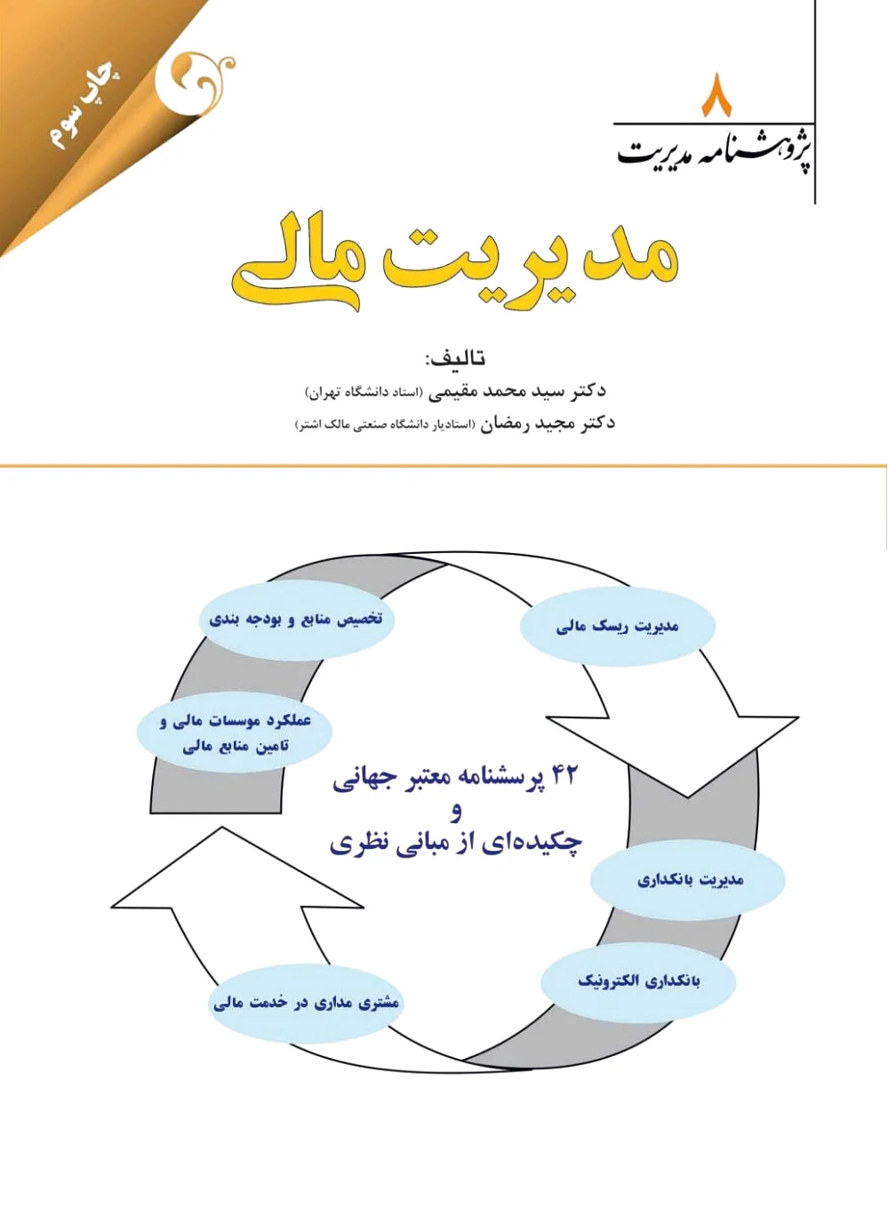 مدیریت مالی