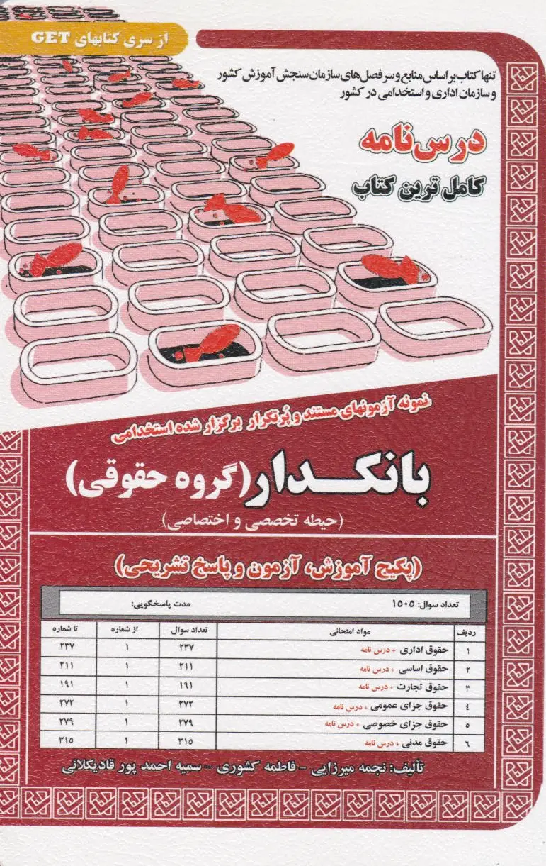بانکدار (گروه حقوقی)