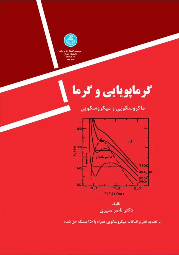 گرماپویایی و گرما