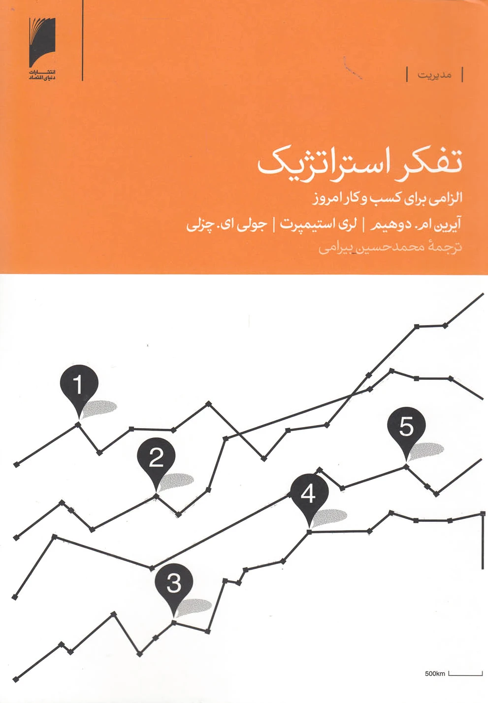 تفکر استراتژیک