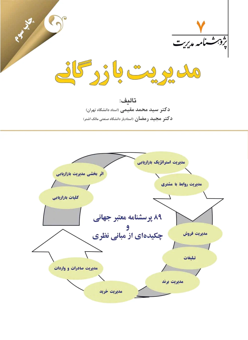 مدیریت بازرگانی