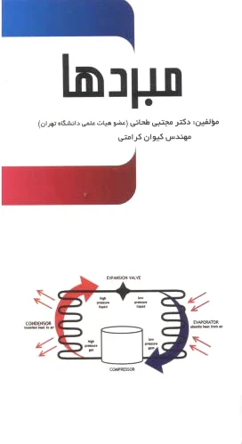 مبردها
