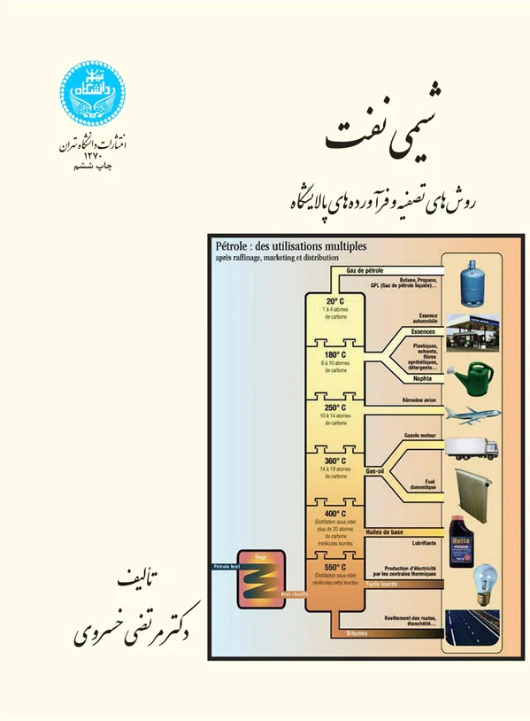 شیمی نفت