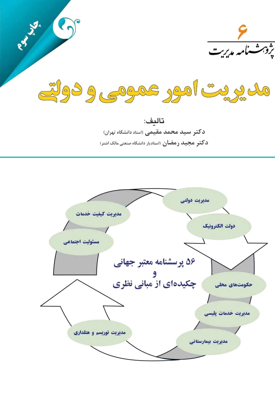مدیریت امور عمومی و دولتی