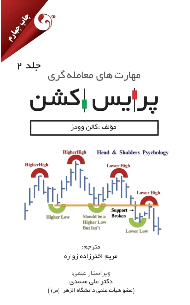 پرایس اکشن - جلد 2
