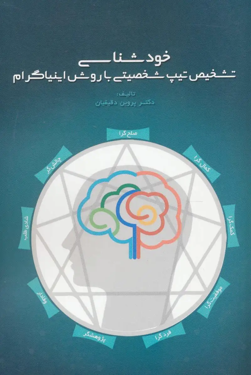 خودشناسی