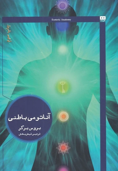 آناتومی باطنی