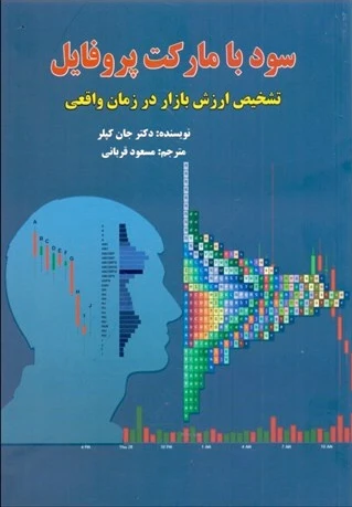 سود با مارکت پروفایل