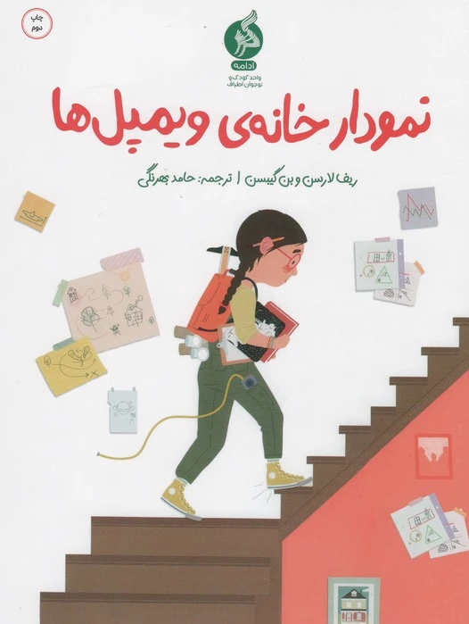 نمودار خانه ی ویلمپل ها