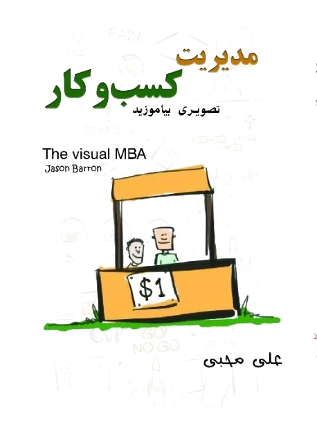 مدیریت کسب و کار