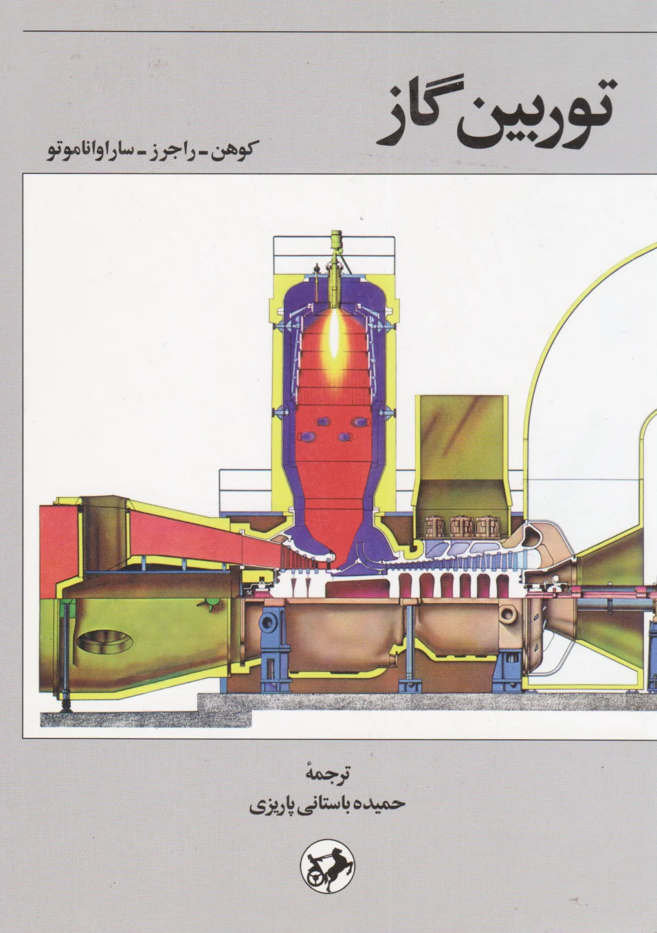 توربین گاز
