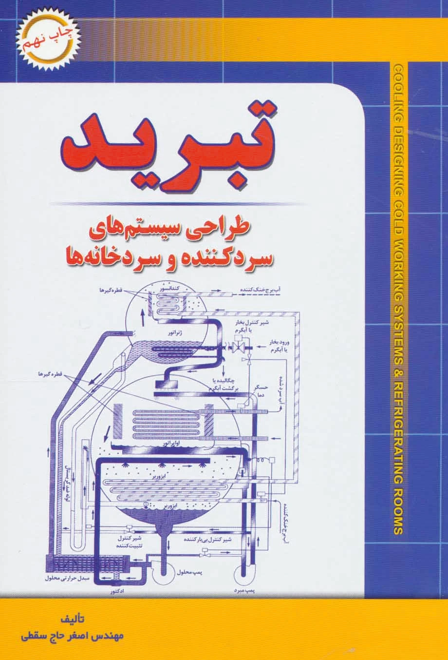 تبرید