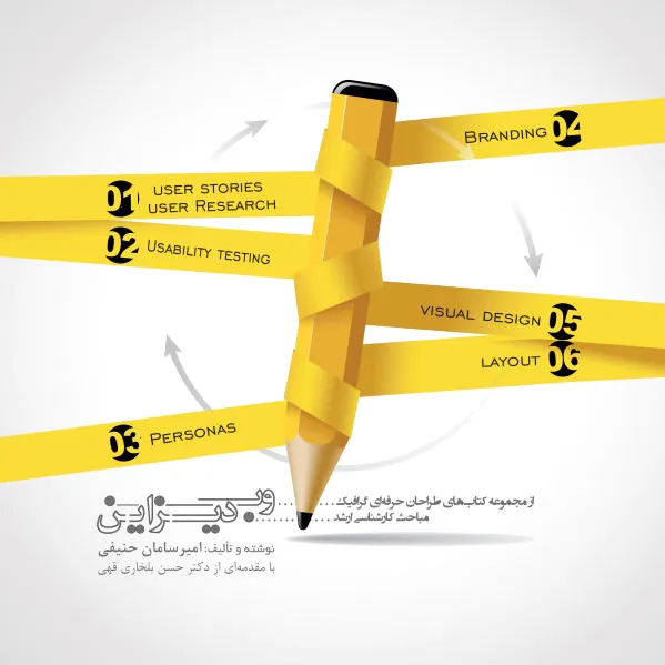 وب دیزاین