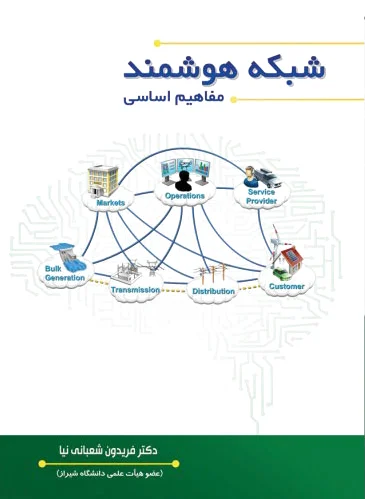 شبکه هوشمند