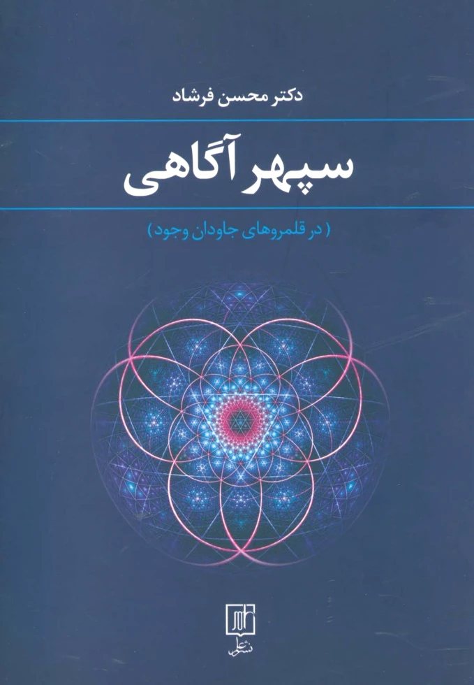 سپهر آگاهی