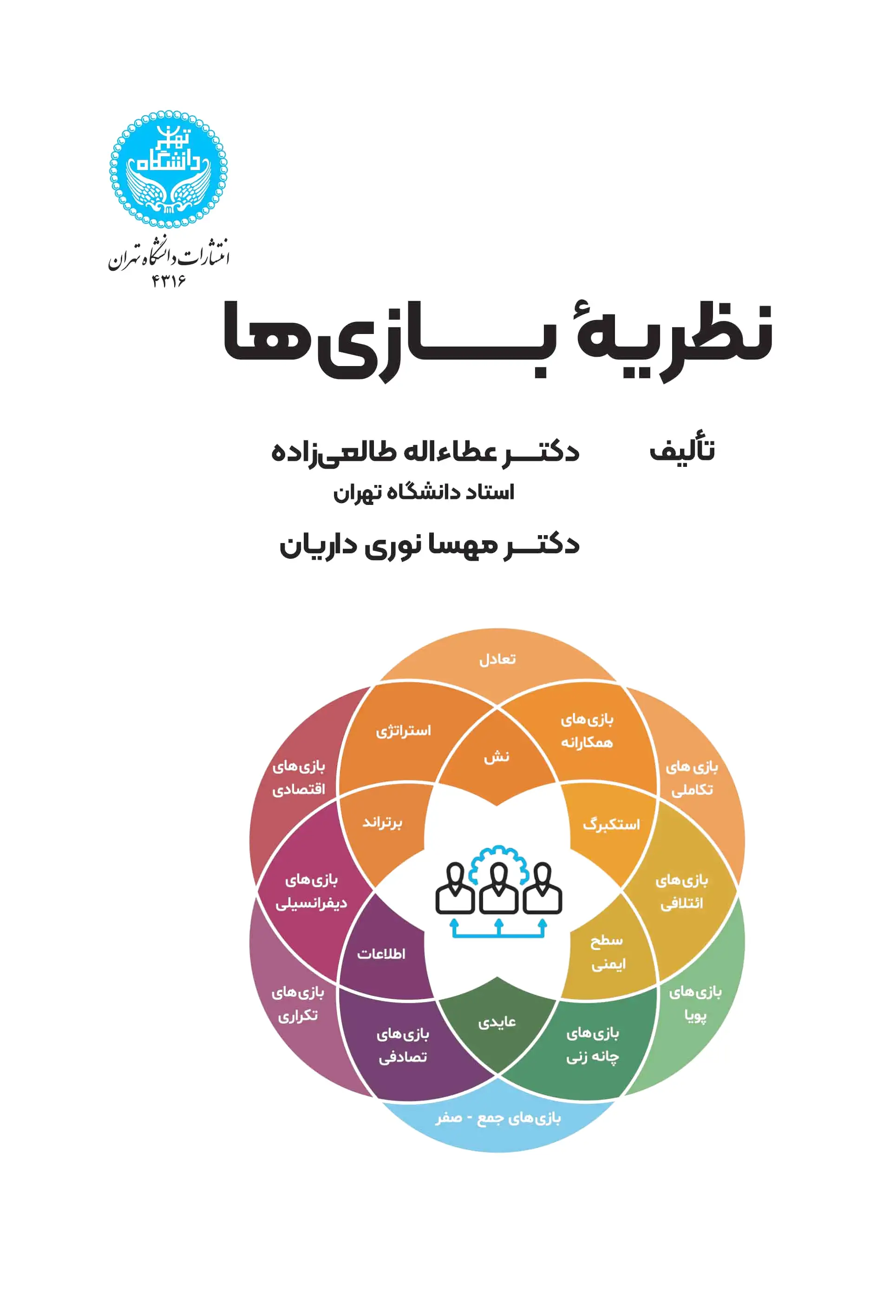 نظریه بازی ها
