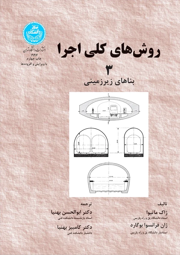 روش های کلی اجرا 3