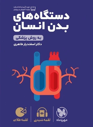 دستگاه های بدن انسان لقمه طلایی - 0