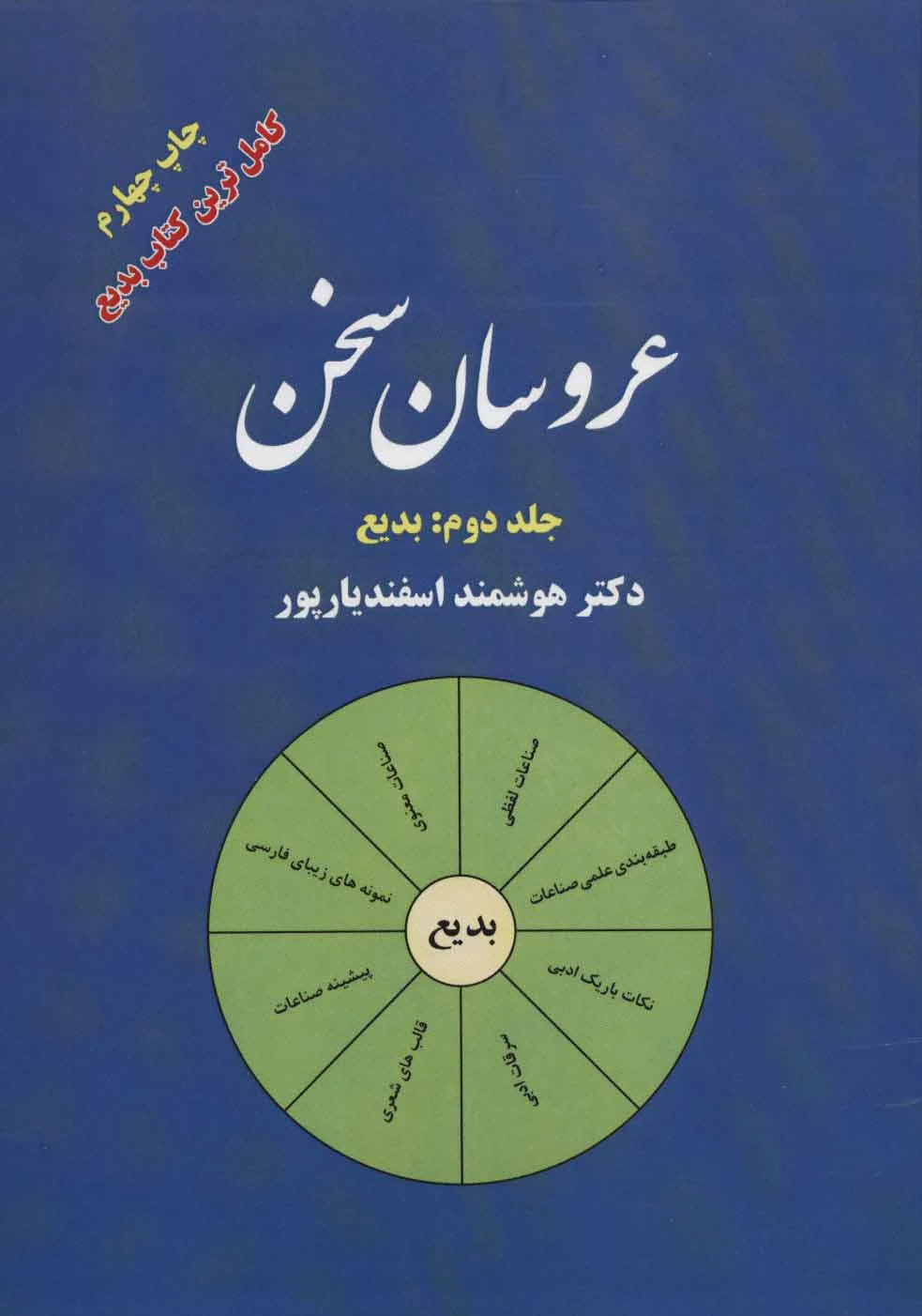 عروسان سخن 2