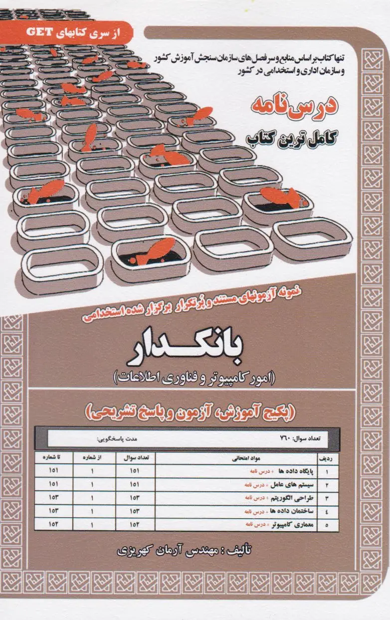 بانکدار