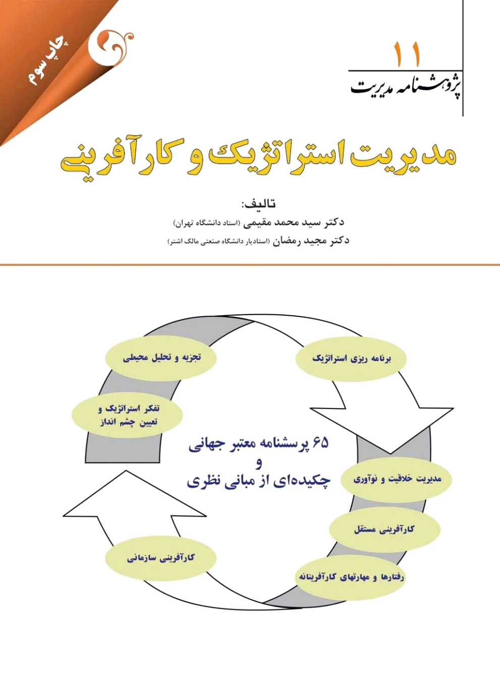 مدیریت استراتژیک و کارآفرینی