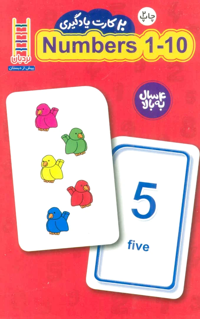 Number 1 - 10