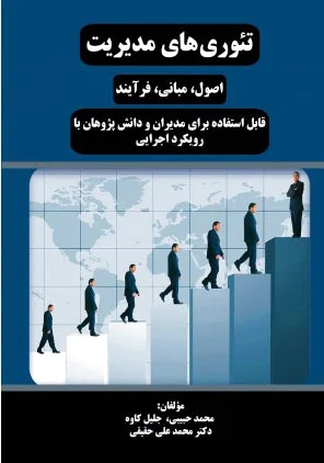 تئوری های مدیریت
