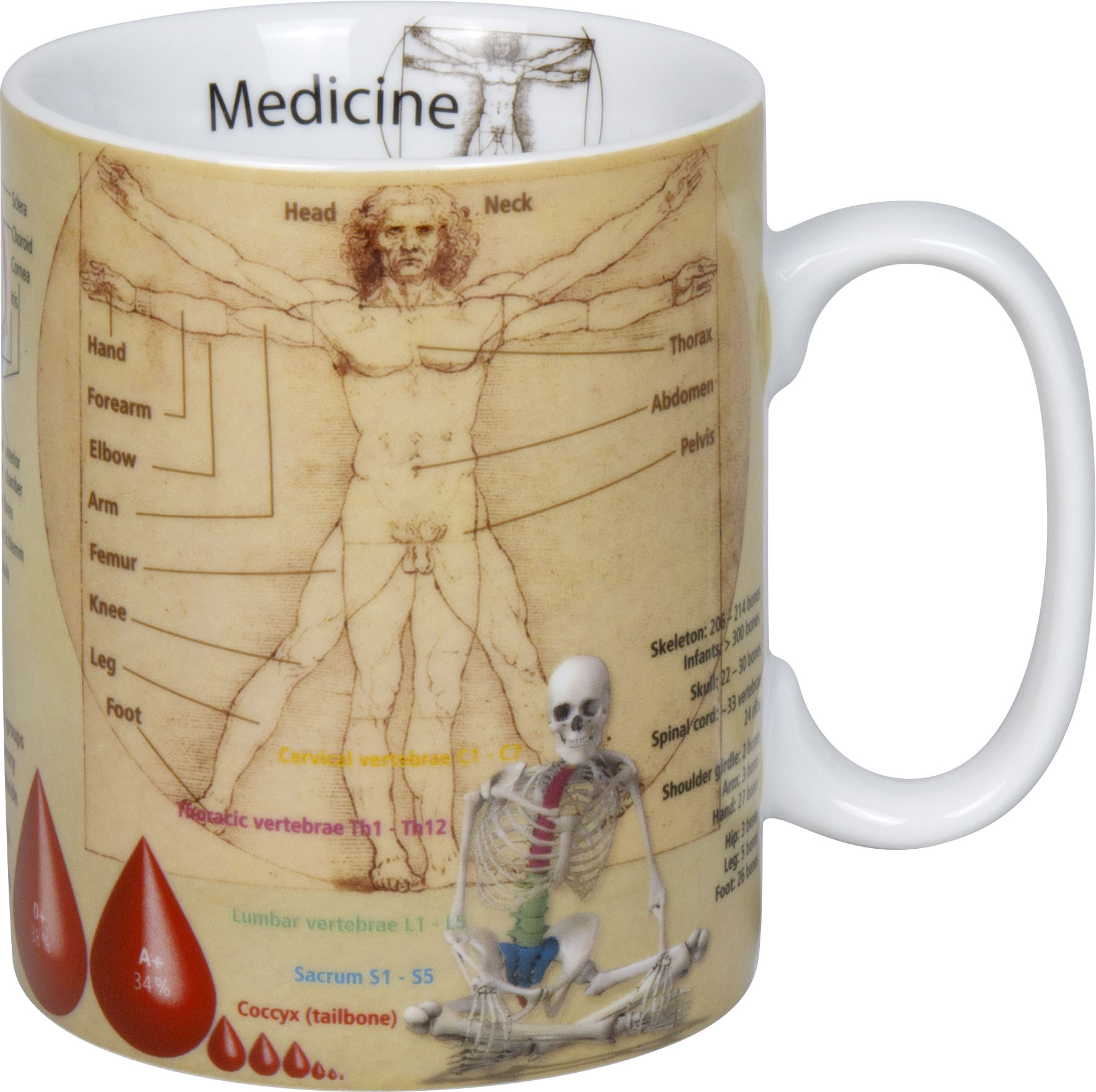 Mug Medicine (کد 9671)