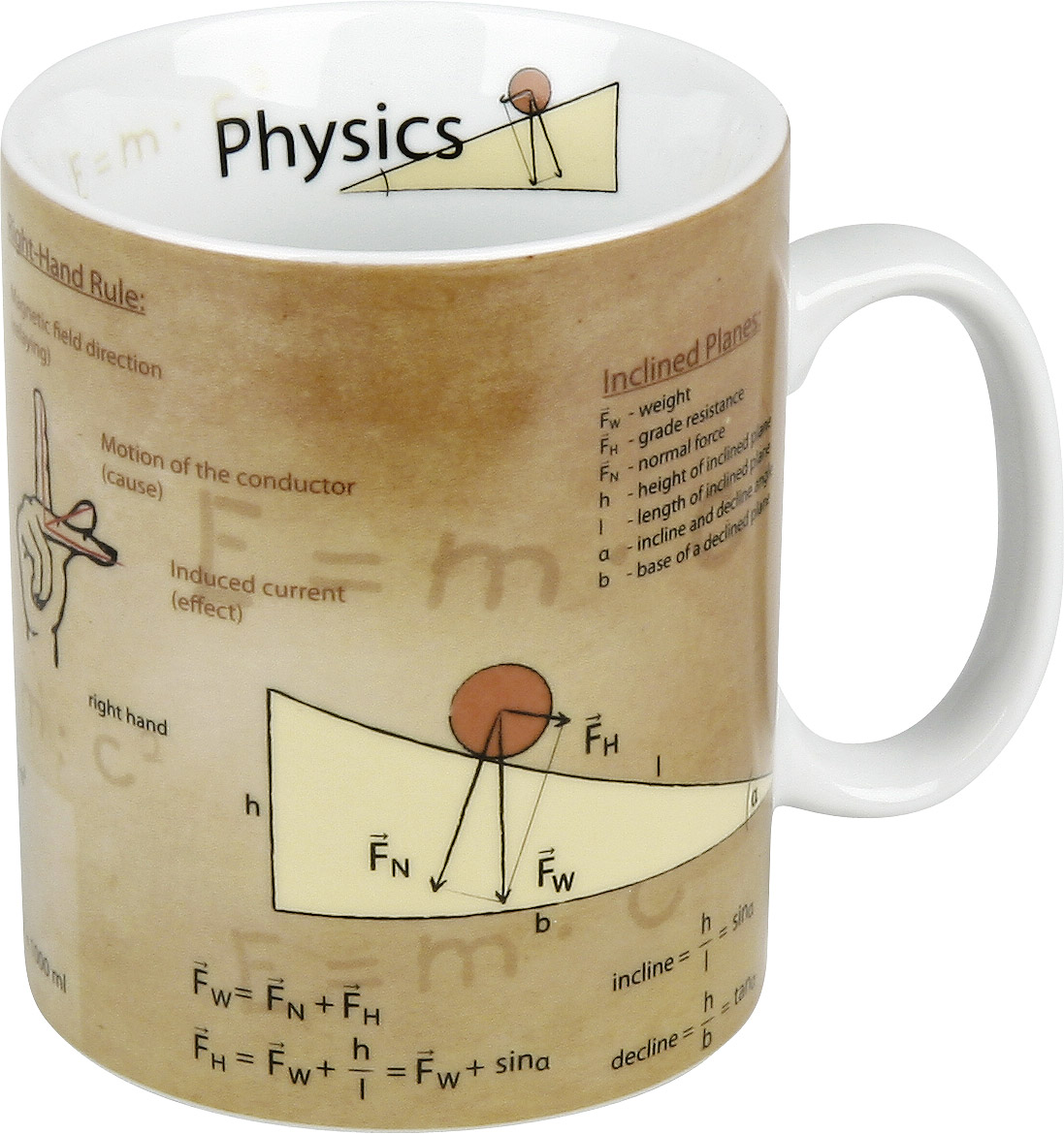 Mug Physics (کد 4709)