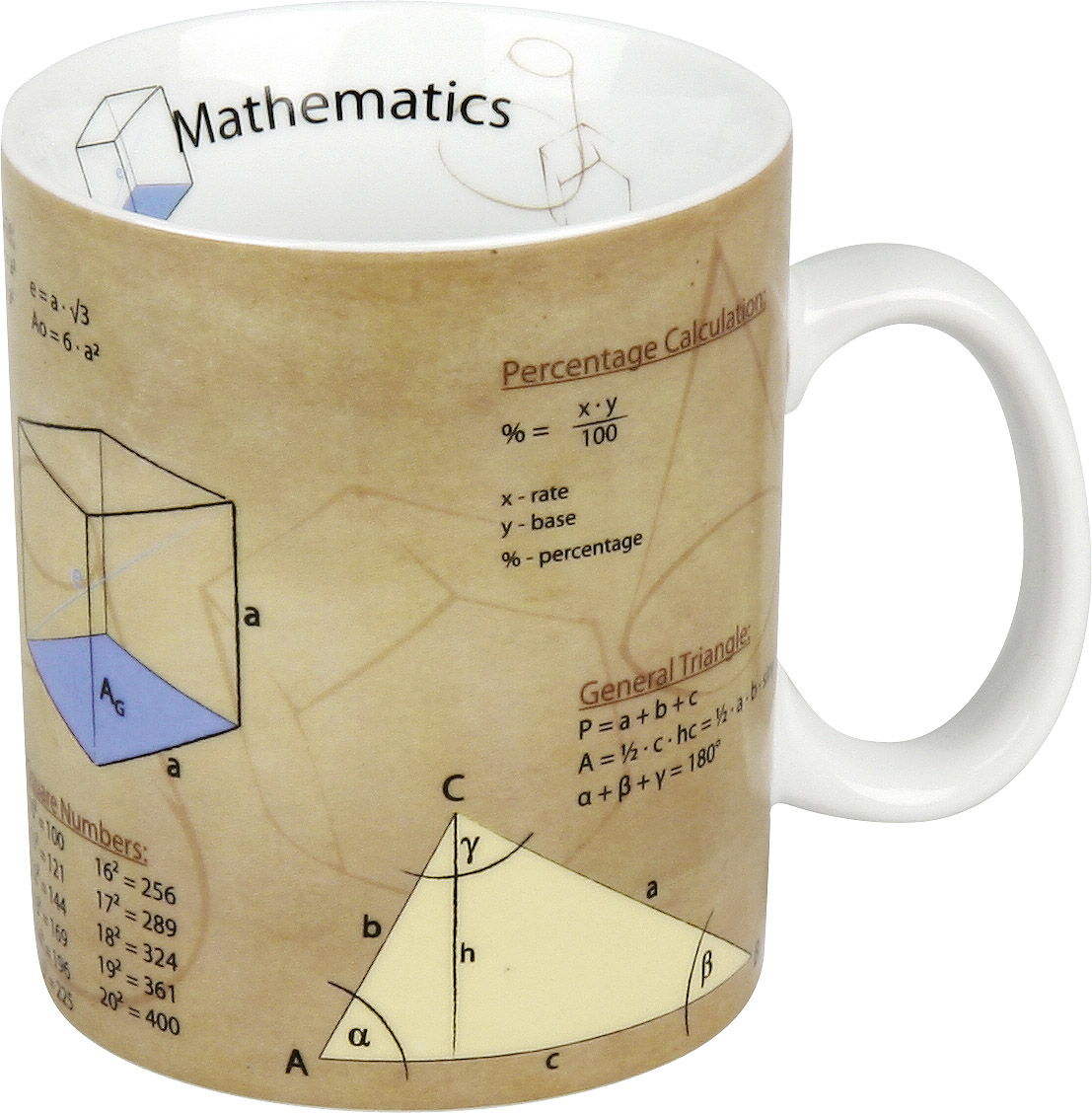 Mug Math (کد 4716)