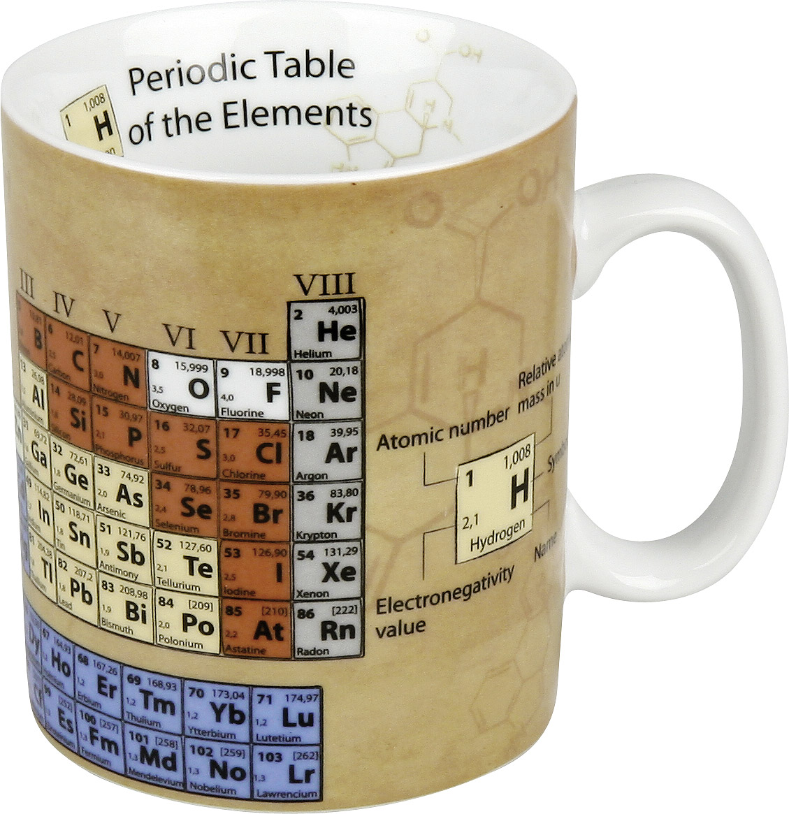 Mug Chemistry (کد 4723)