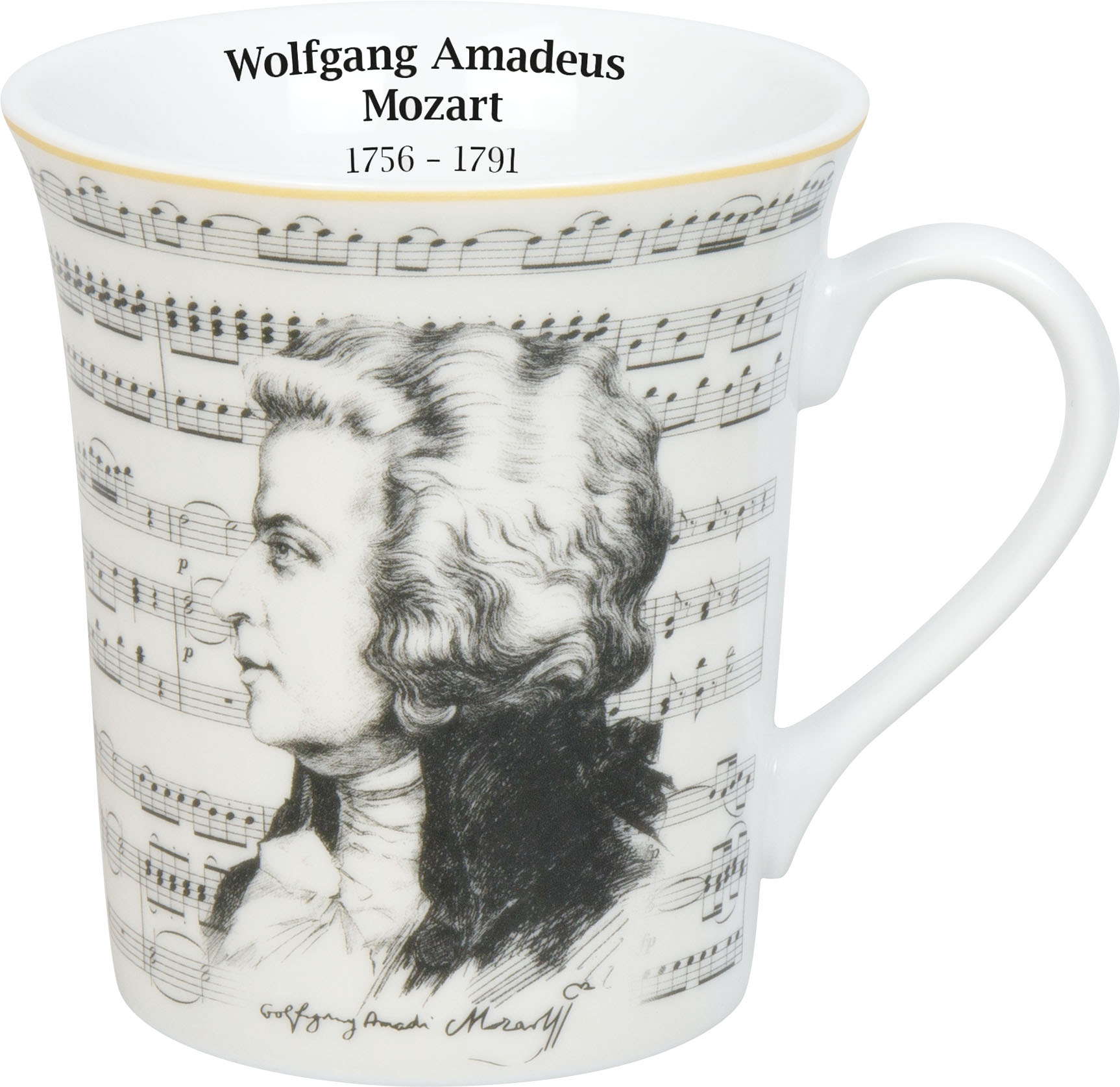 mug Composers Mozart (کد 0572)