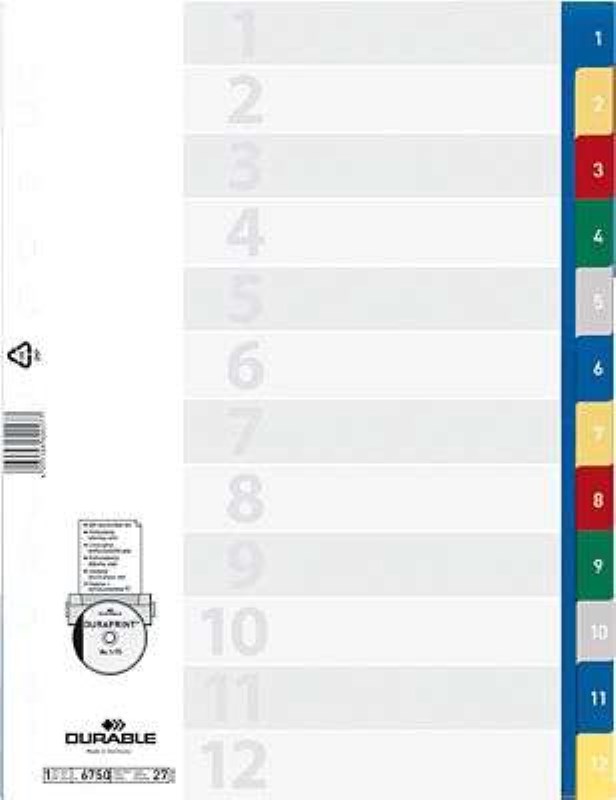 Durable index set 6750