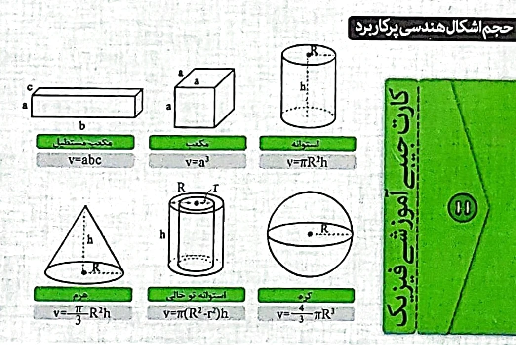 فلش کارت جیبی آموزشی فیزیک