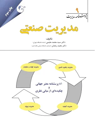 مدیریت صنعتی