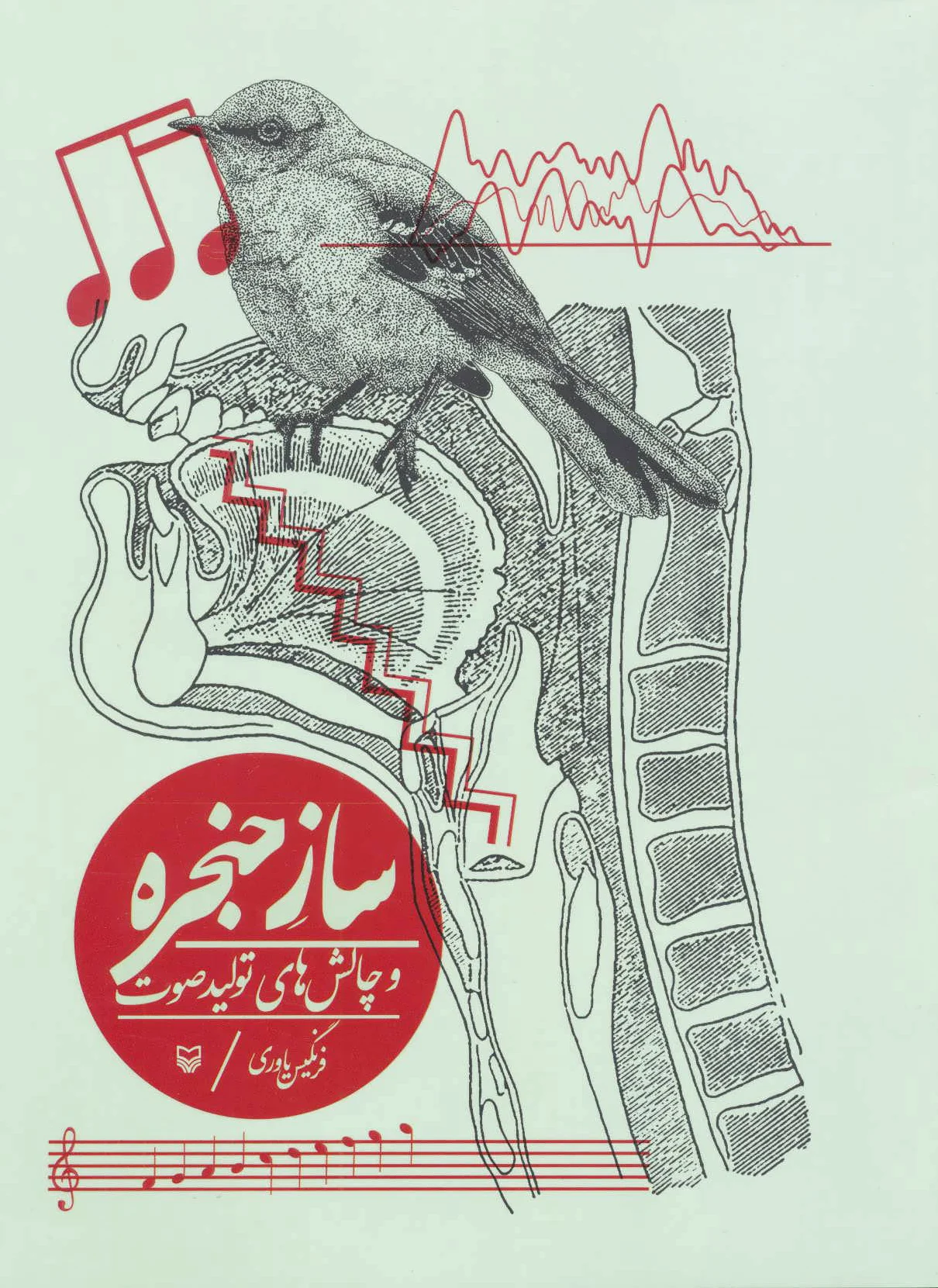 ساز حنجره