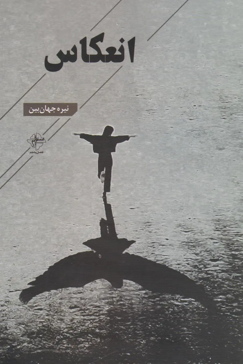 انعکاس