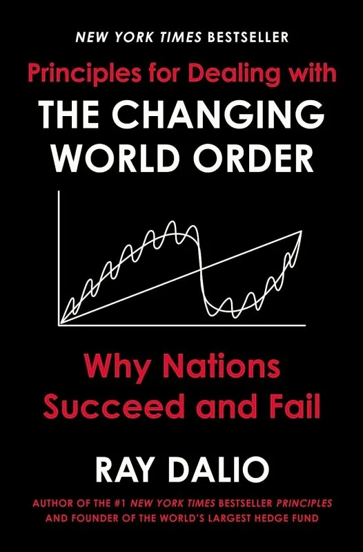 The Changing World Order