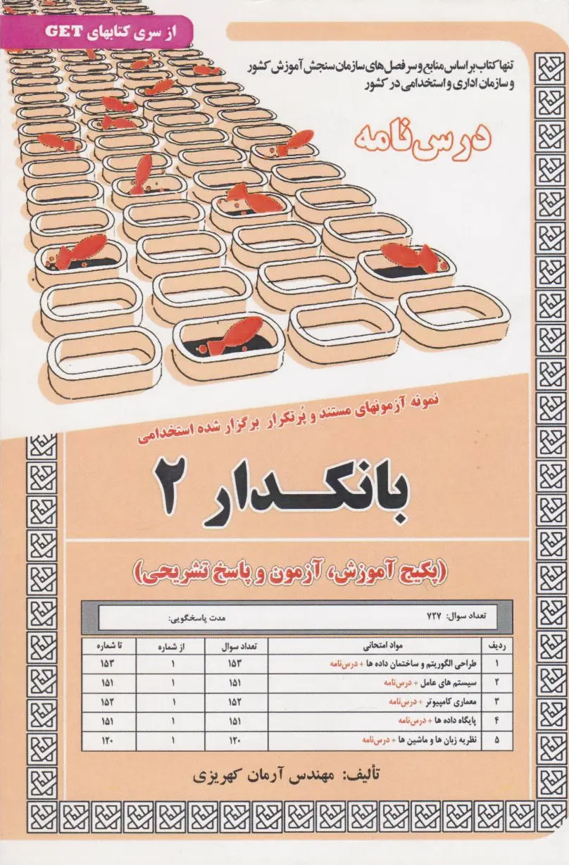بانکدار 2