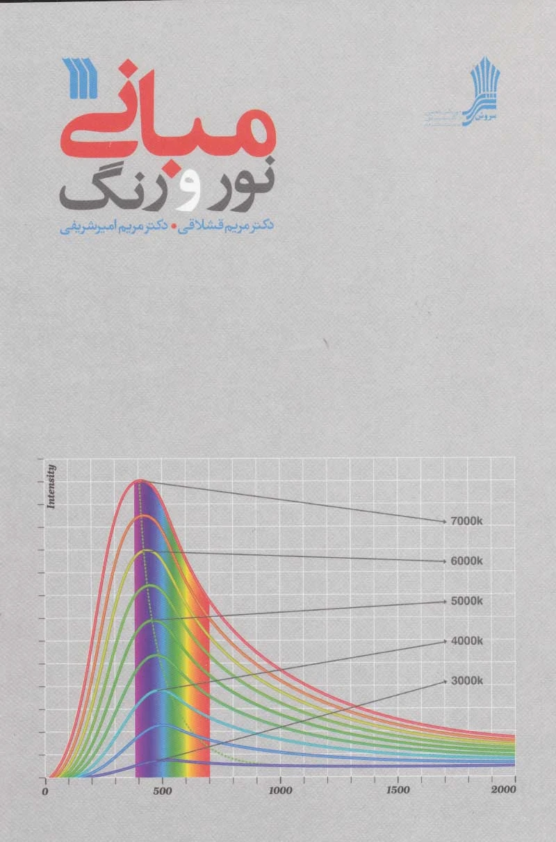 مبانی نور و رنگ