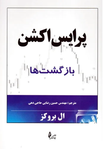 پرایس اکشن (بازگشت‌ها)