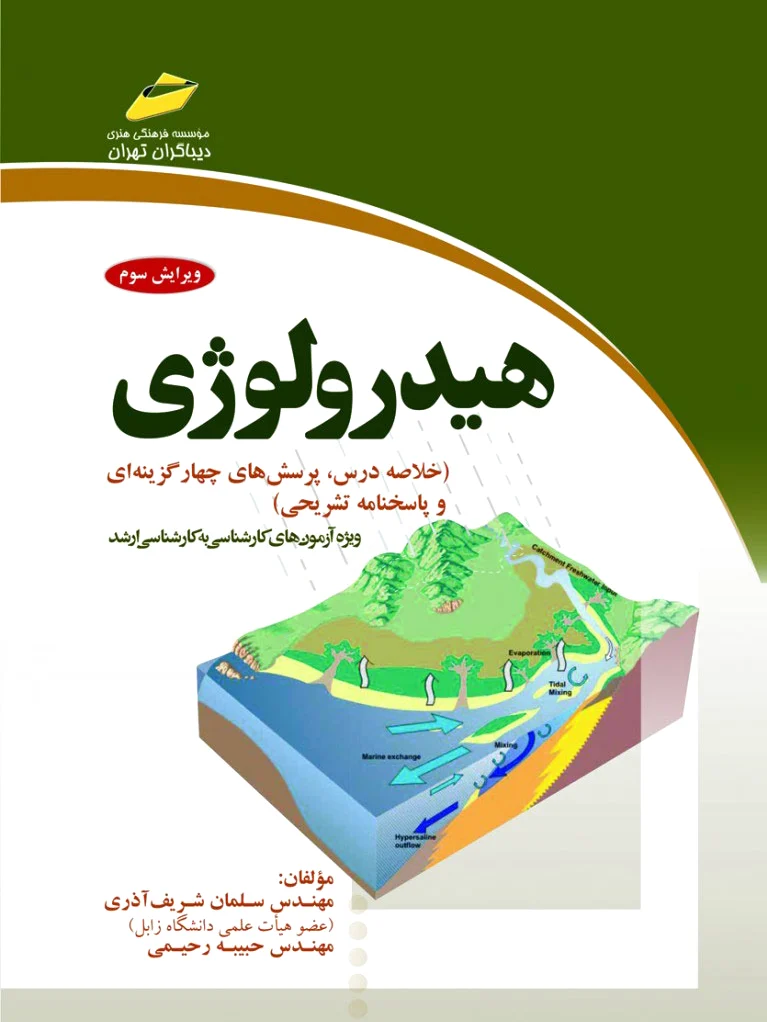 هیدرولوژی