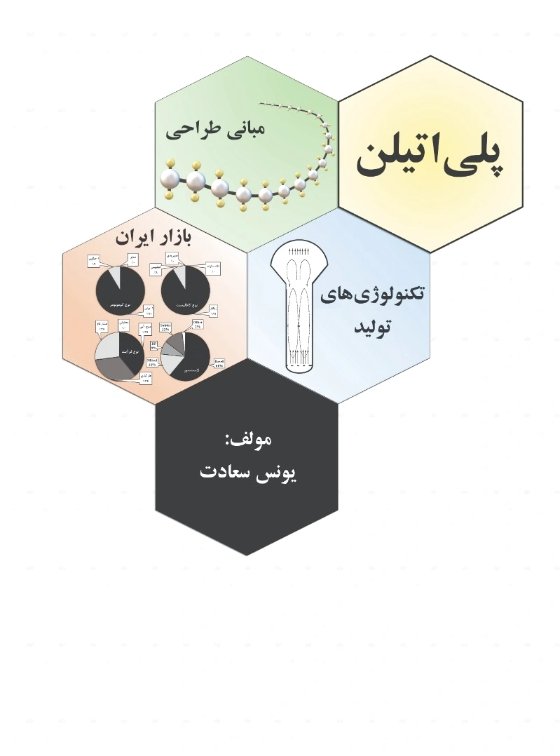 پلی اتیلن