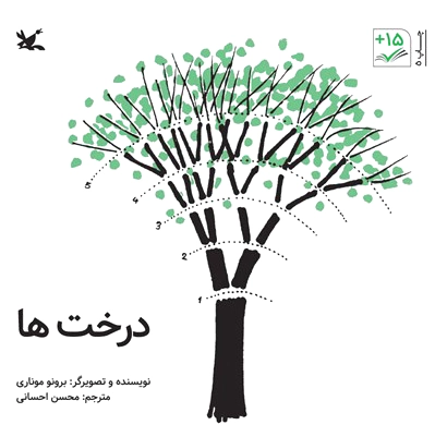 درختها