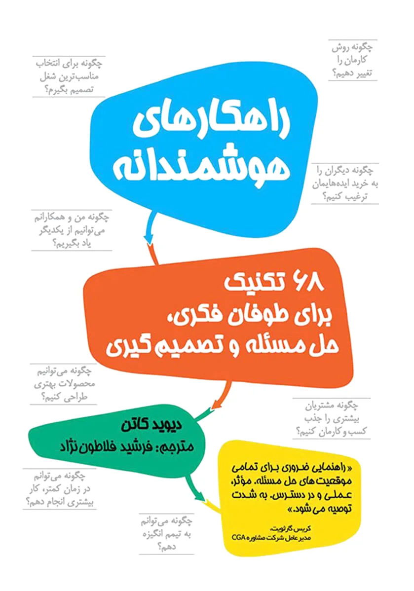 راهکارهای هوشمندانه