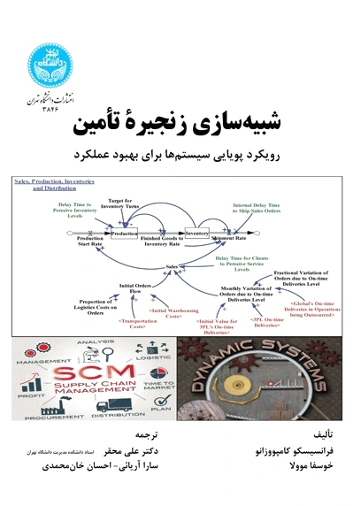 شبیه سازی زنجیره تامین