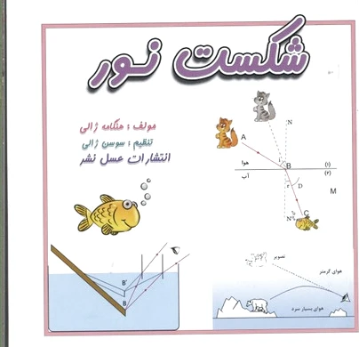 شکست نور