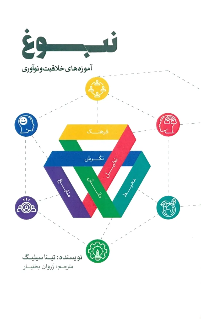نبوغ