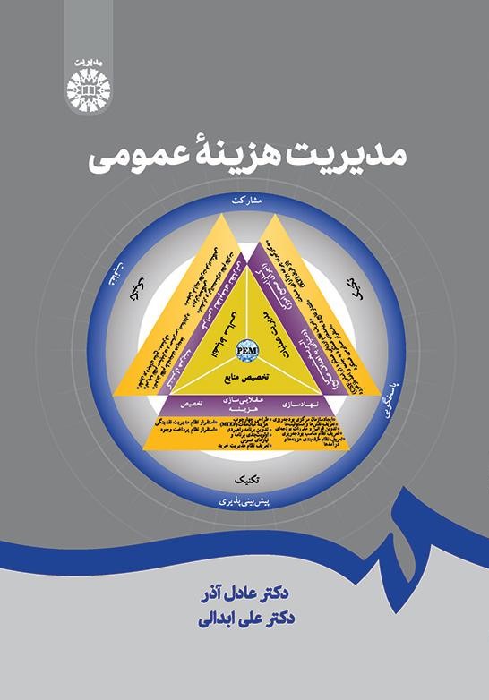مدیریت هزینه عمومی